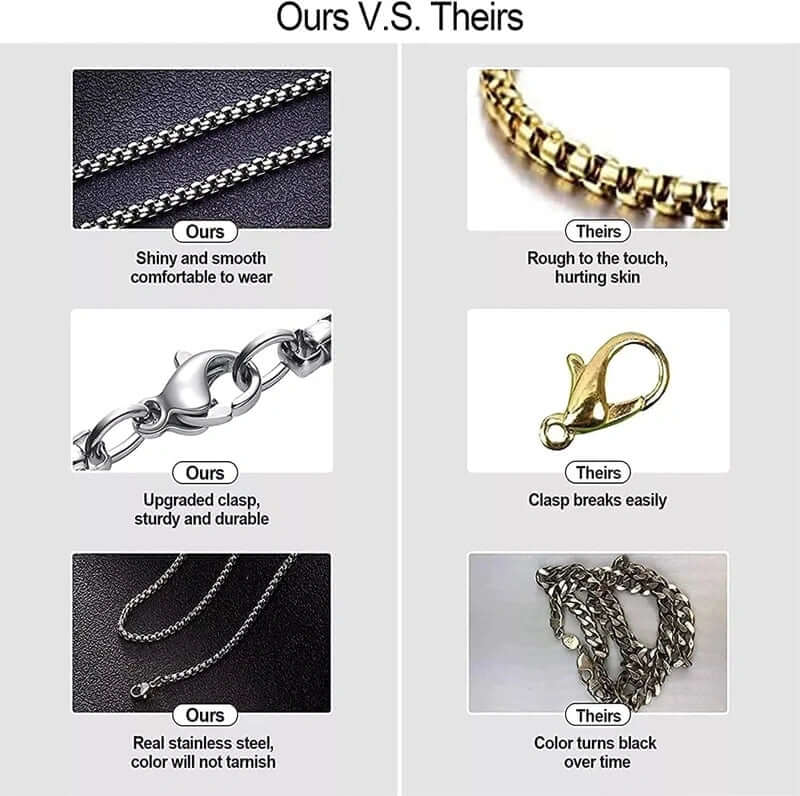 WHEAT CHAIN -  4mm  Pure Stainless Steel Chain, 24inch for Men & Boys - Image 7