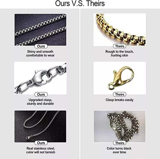 RAZOR BLADE - Pure Titanium Steel Pendant with 24inch Round Box Chain for Men & Boys - Image 5