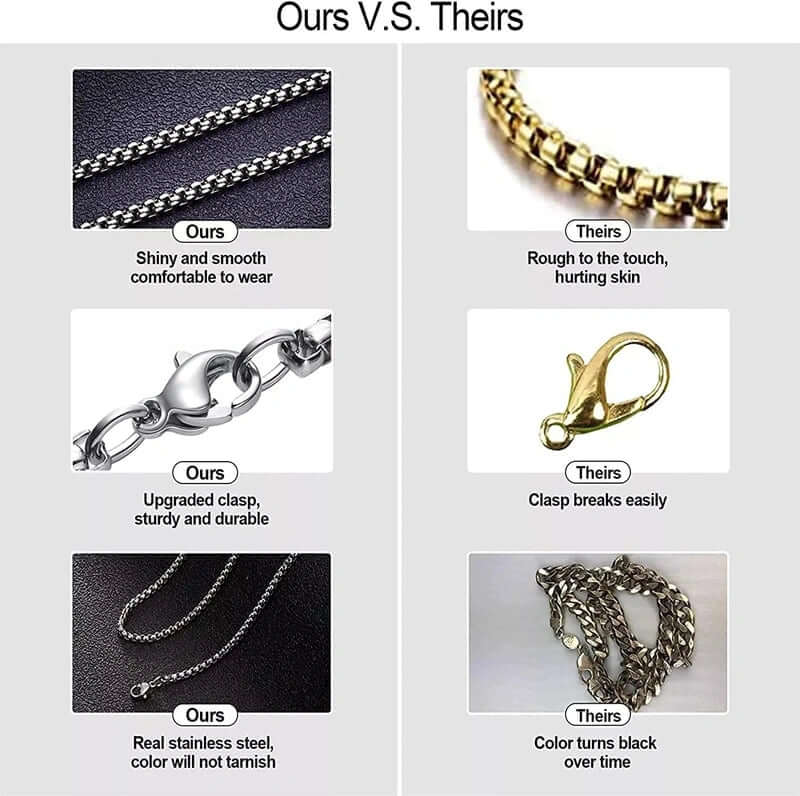 BLACK MAMBA - Pure Titanium Steel Black Mamba Pendant with 24inch Round Box Black Chain for Men & Boys - Image 6