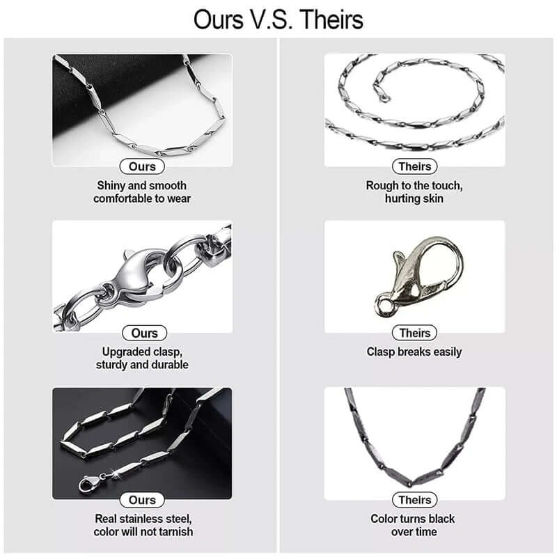 RICE CHAIN BLUE - Pure Stainless Steel 24inch - European Trending Style - Necklace for Men & Boy - Image 6