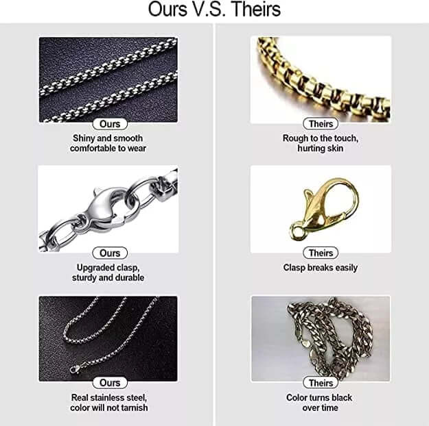 VINTAGE AXE -  Alloy Pendant with Stainless Steel 24inch Round Box Chain, European trending Style for Men & Boy - Image 5